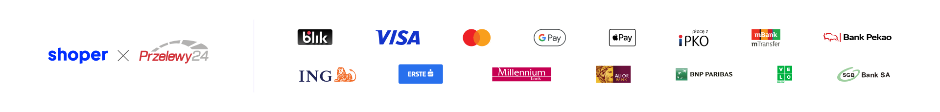 banner logo shoper przelewy 24